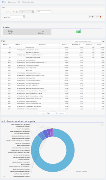 Archivo:Web art vendidos.png