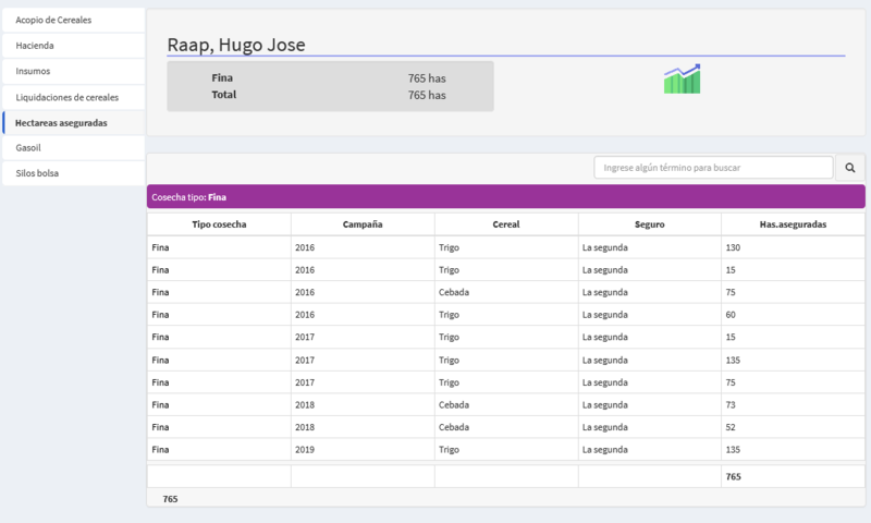 Archivo:Has aseguradas ficha socio.png