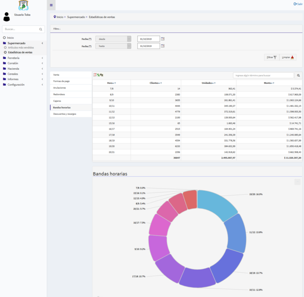 Archivo:Bandas horarias.png