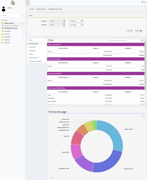 Archivo:Formas pago.png