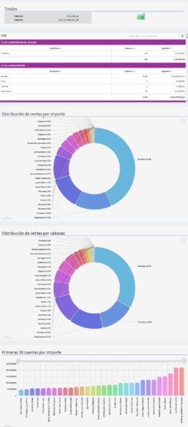 Archivo:Hacienda venta.png